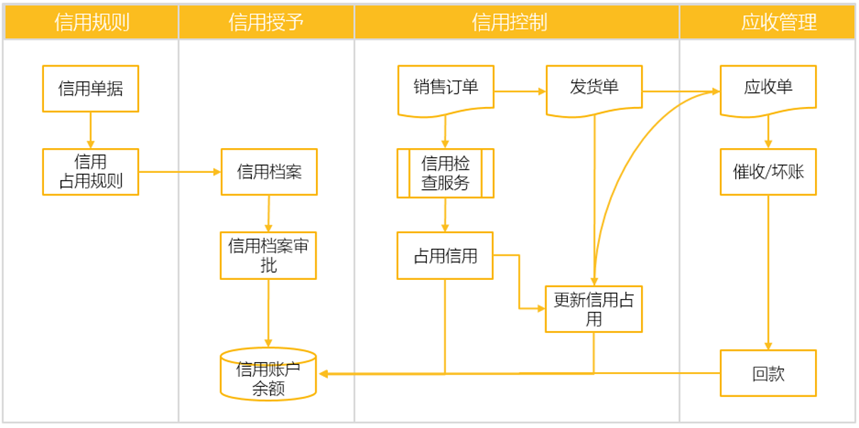 产品示例图URL