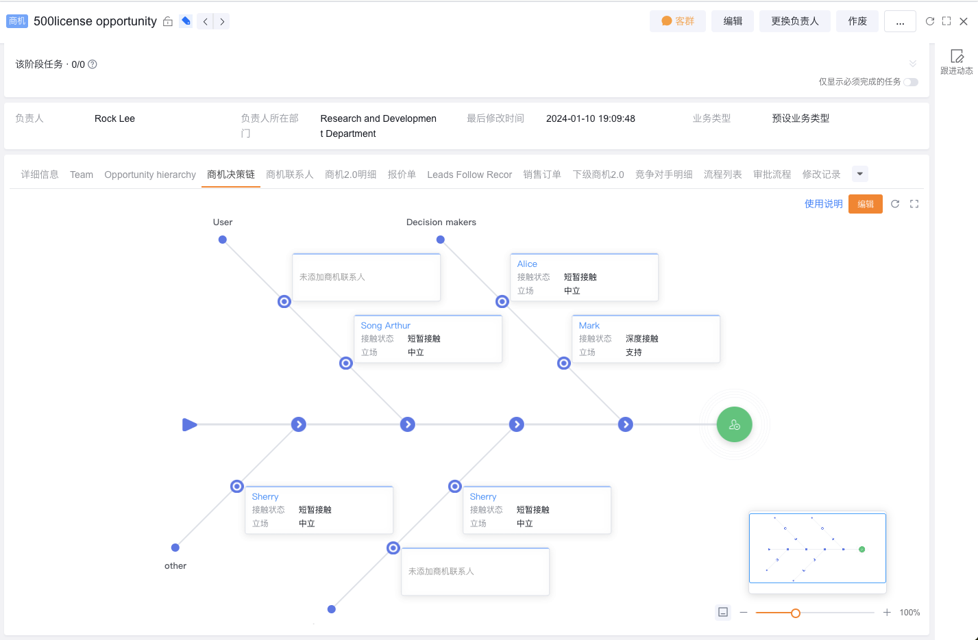 产品示例图URL