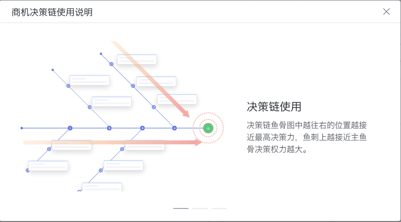 产品示例图URL