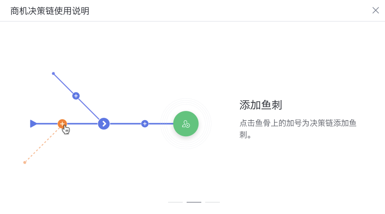 产品示例图URL