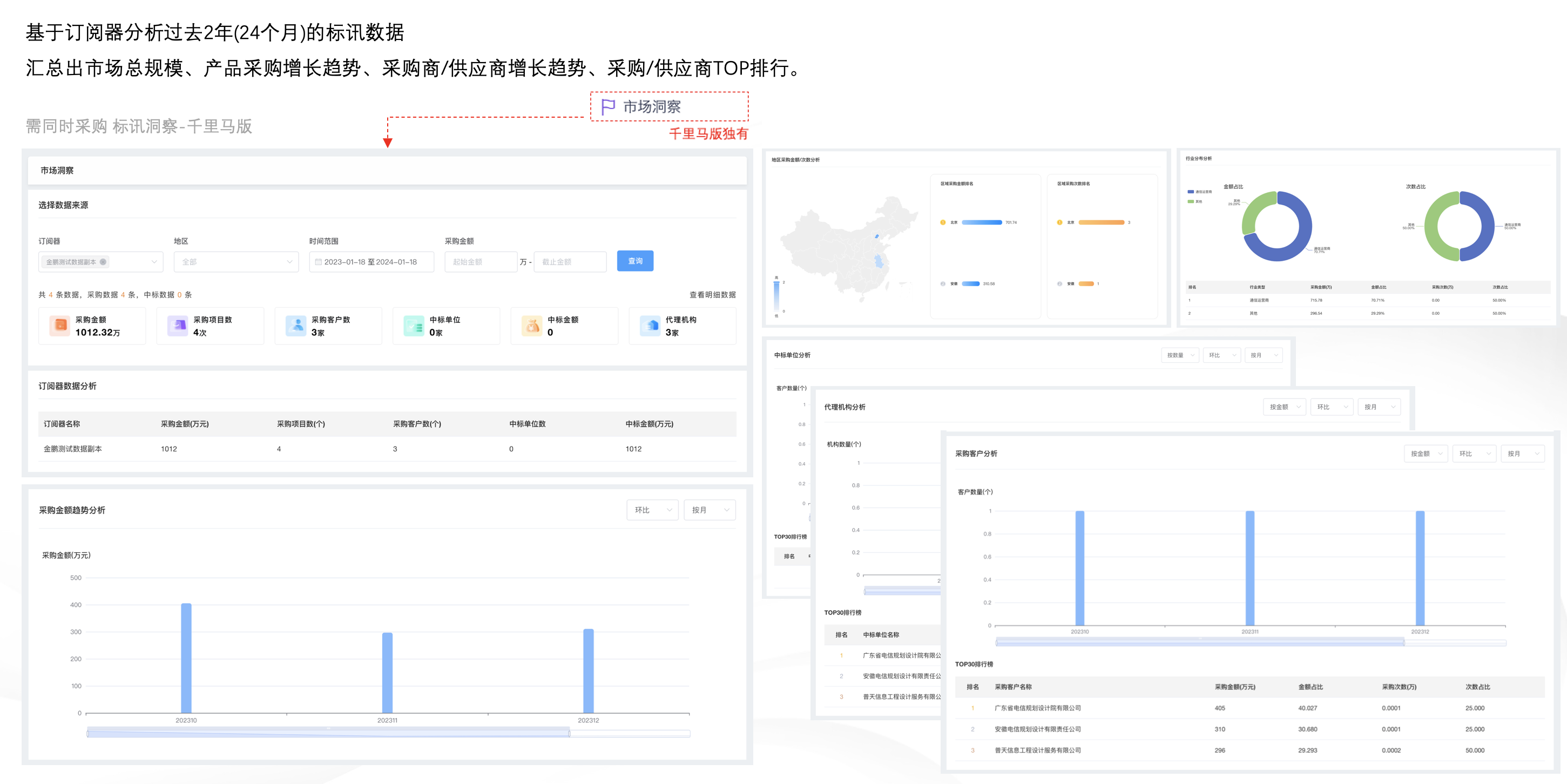 产品示例图URL