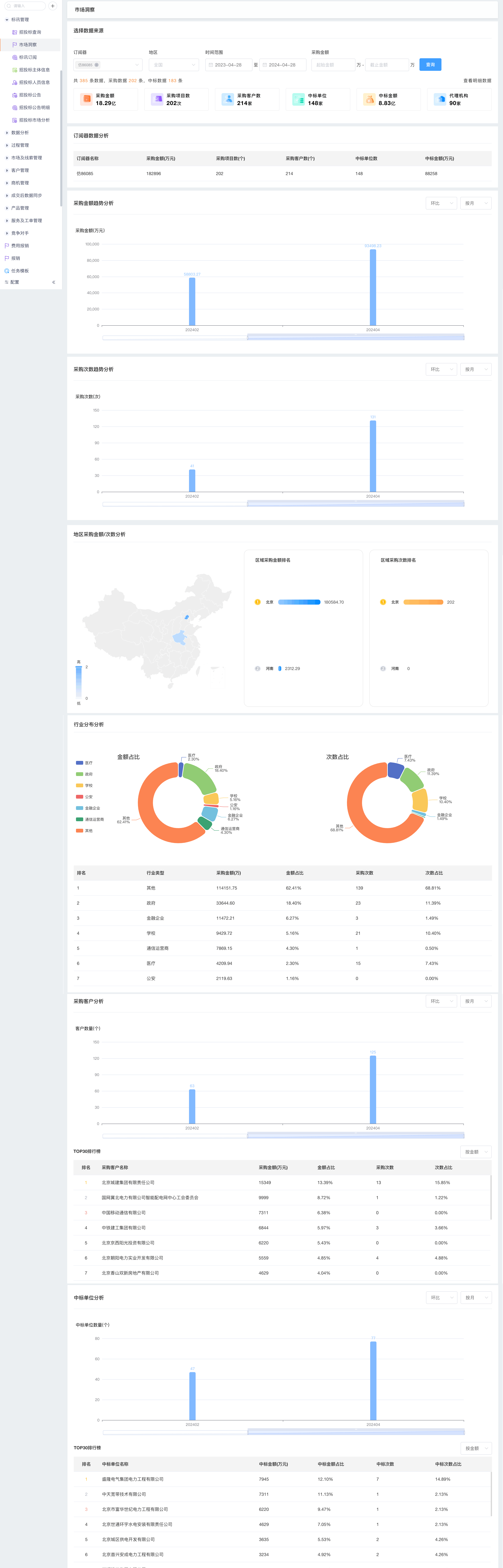 产品示例图URL