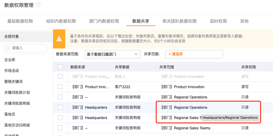 产品示例图URL