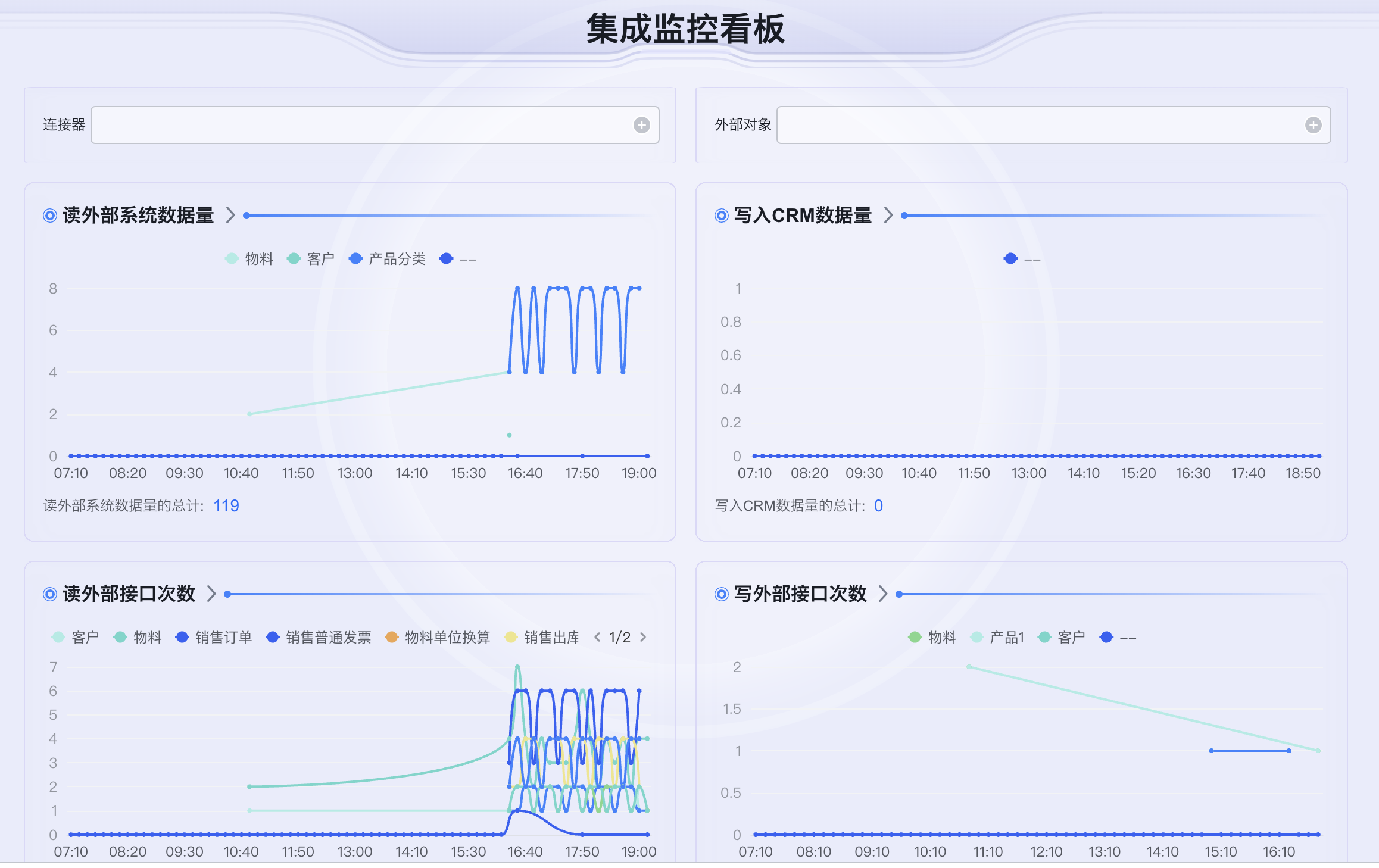 产品示例图URL