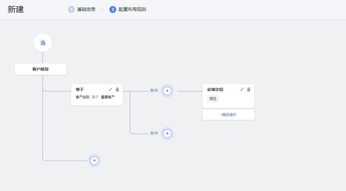 产品示例图URL