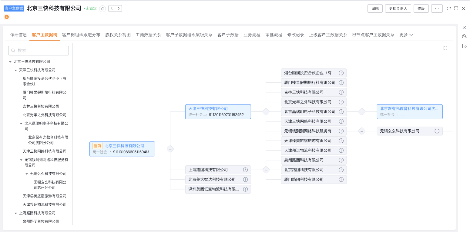 产品示例图URL