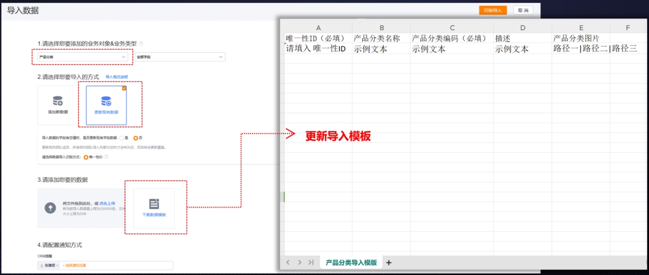 产品示例图URL