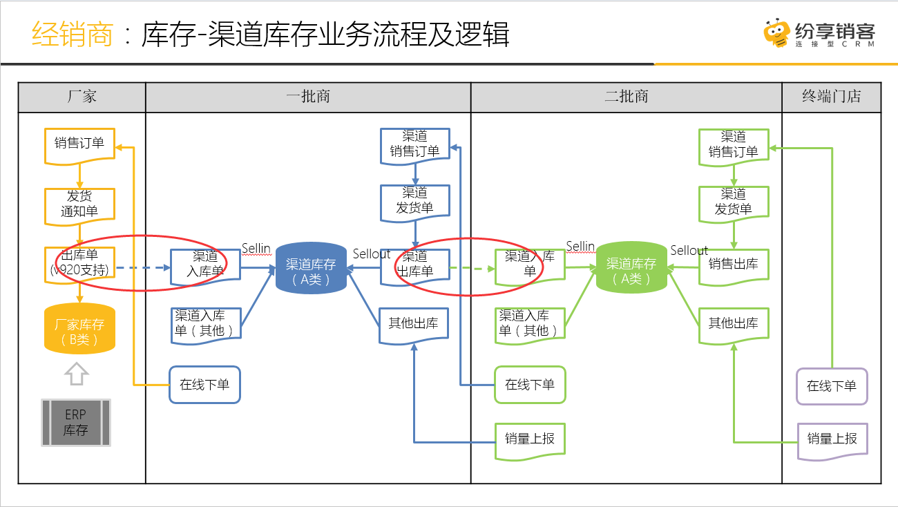 产品示例图URL