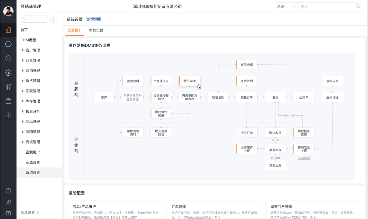 产品示例图URL