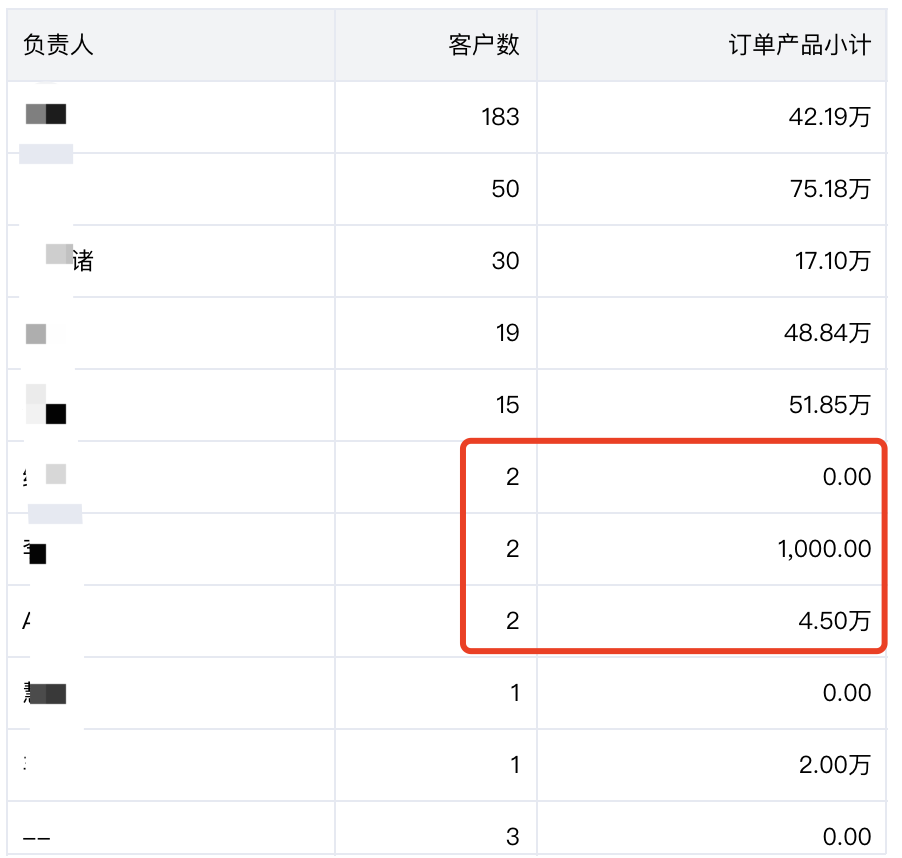 产品示例图URL