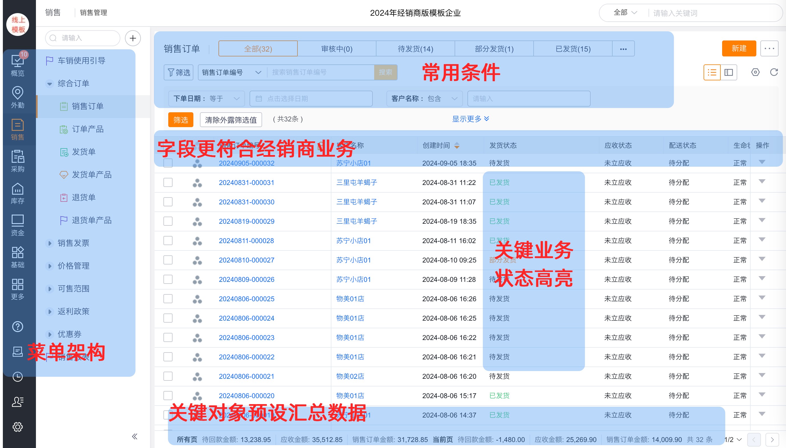 产品示例图URL