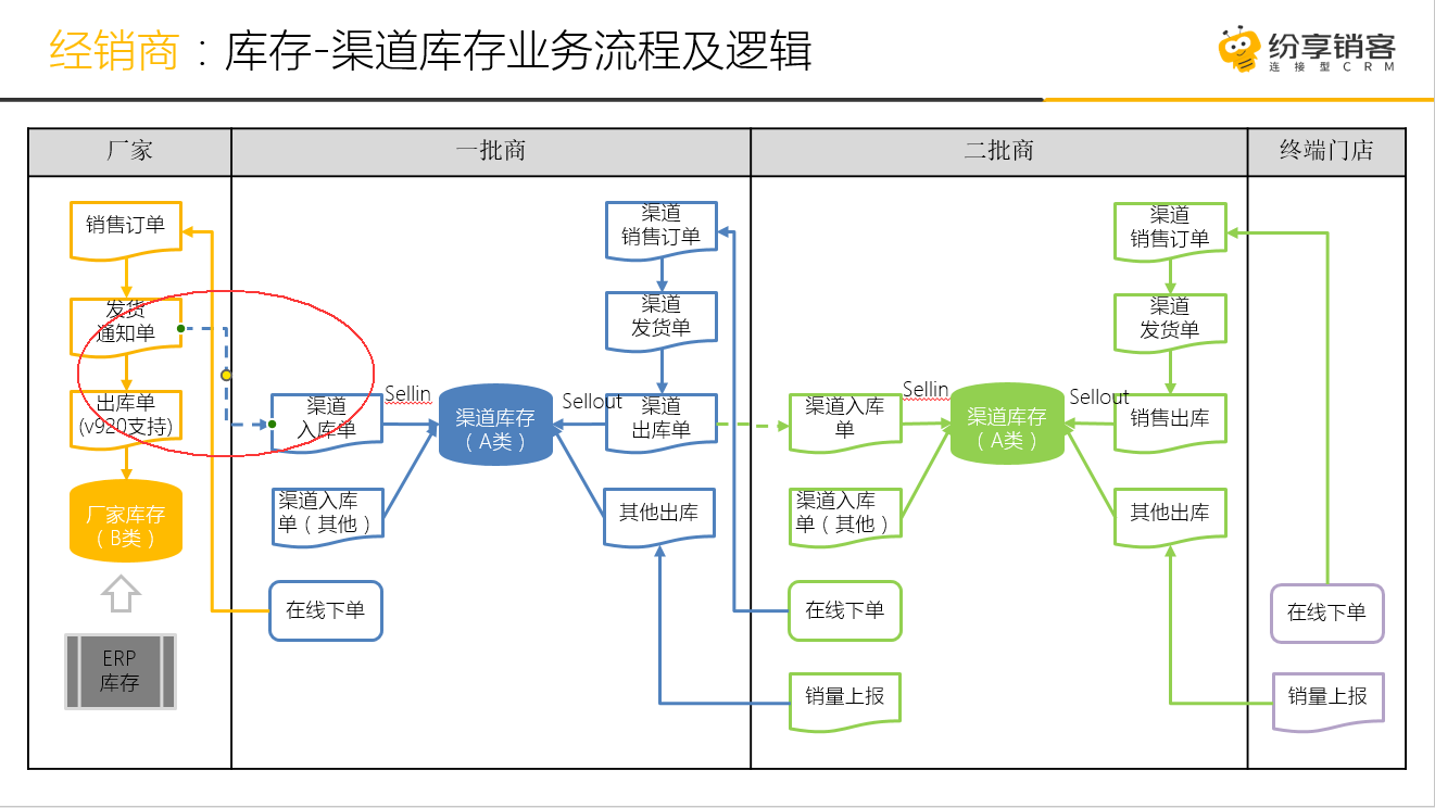 产品示例图URL