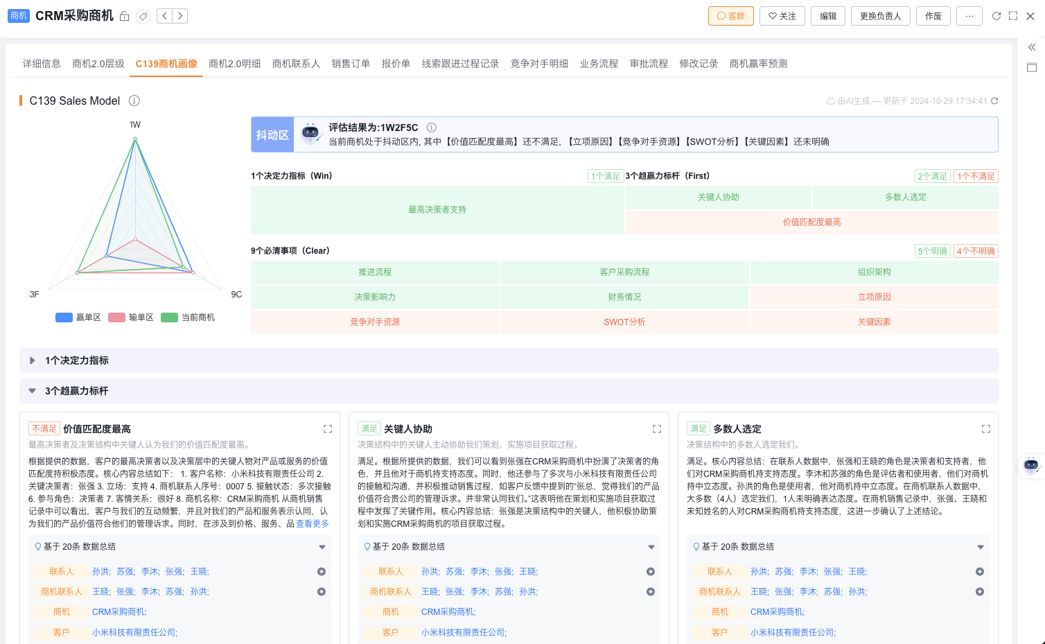 产品示例图URL