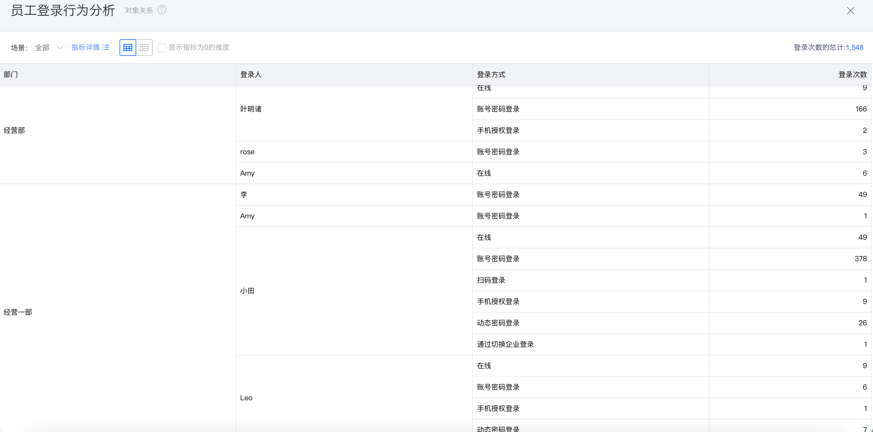 产品示例图URL