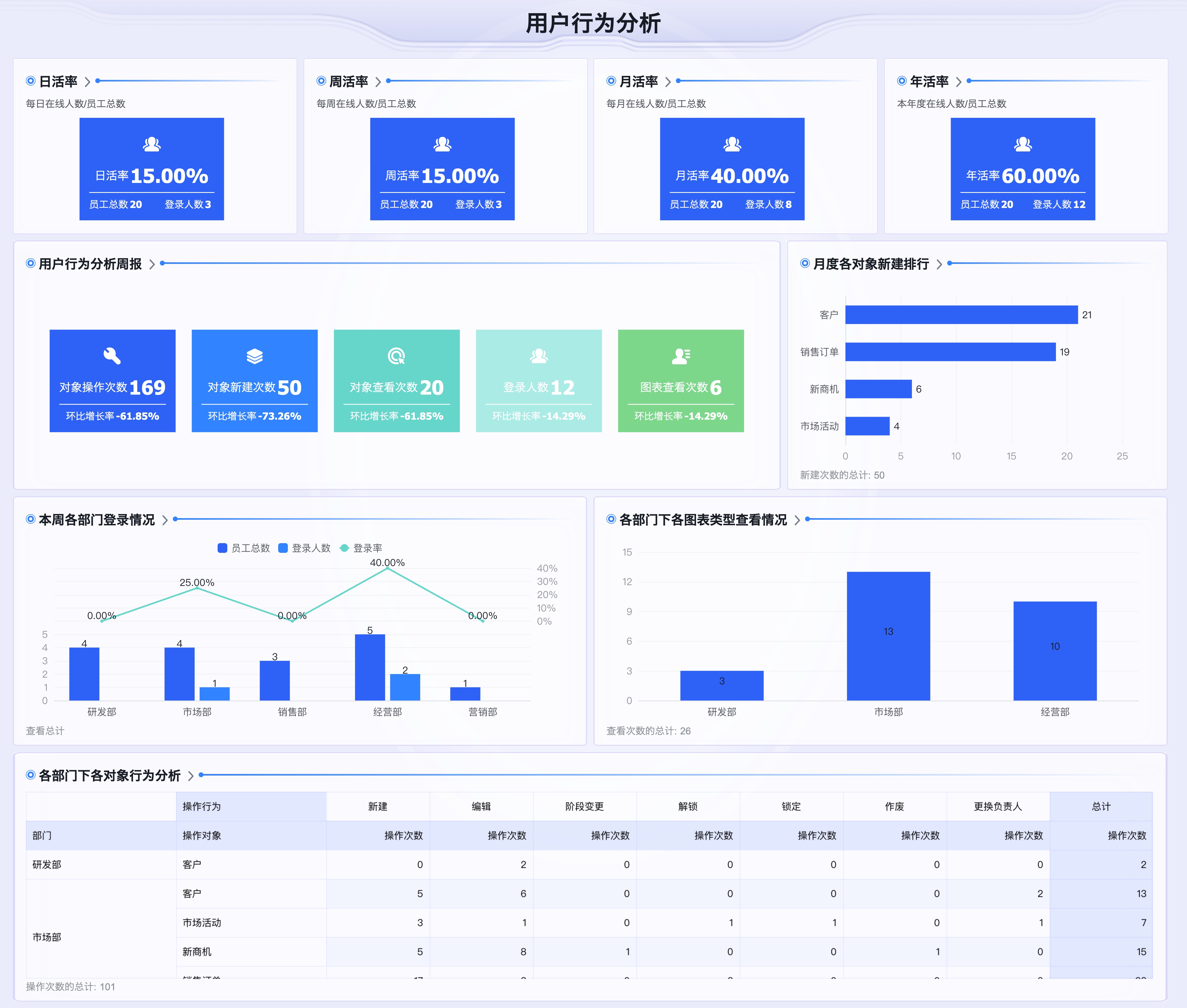 产品示例图URL