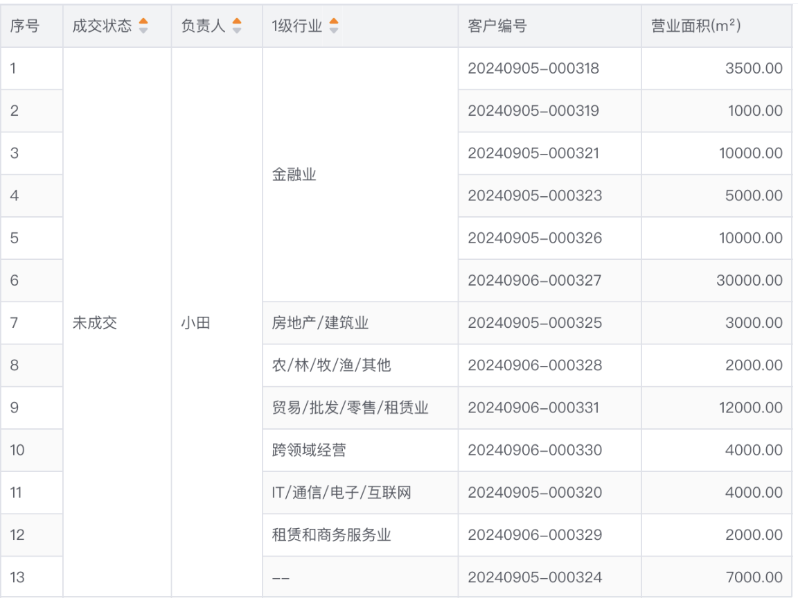 产品示例图URL