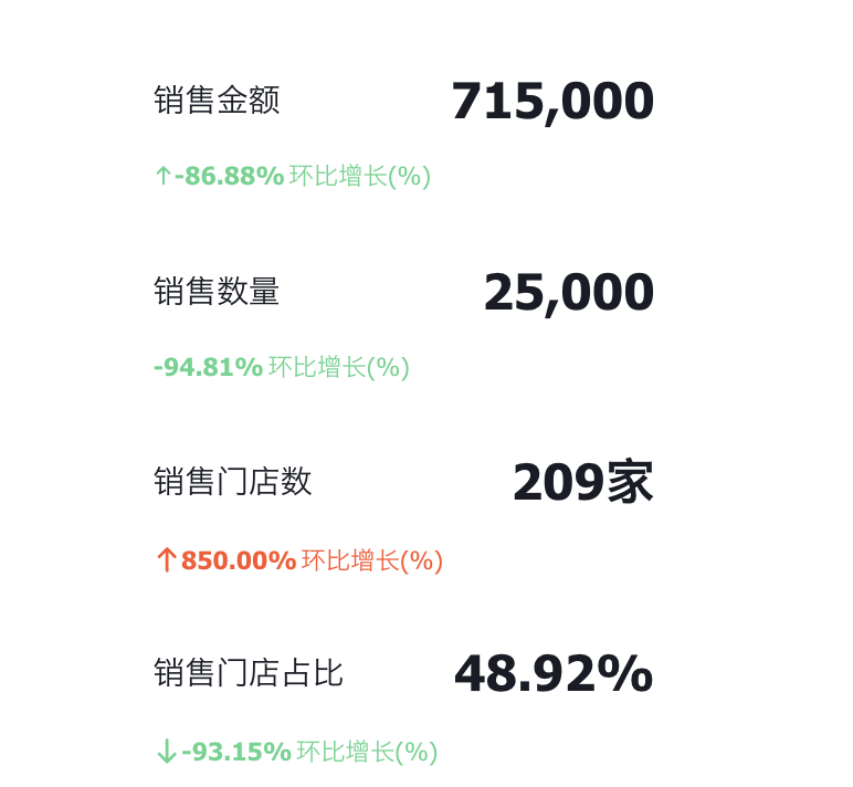 产品示例图URL