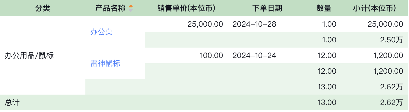 产品示例图URL